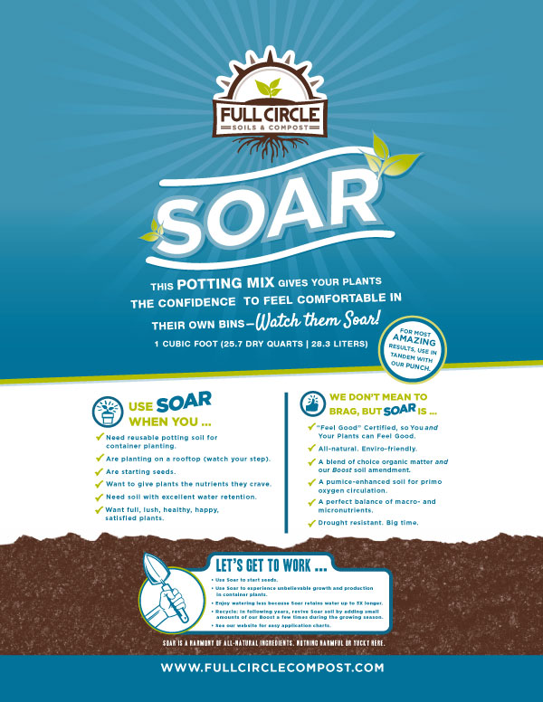 This Potting Mix Gives Your Plants the Confidence to Feel Comfortable in Their Own Bins. This reusable, carefully crafted potting mix is ideal for container planting. Just watch your plants SOAR!