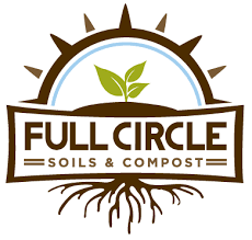 Full Circle - TAHOE DUO
